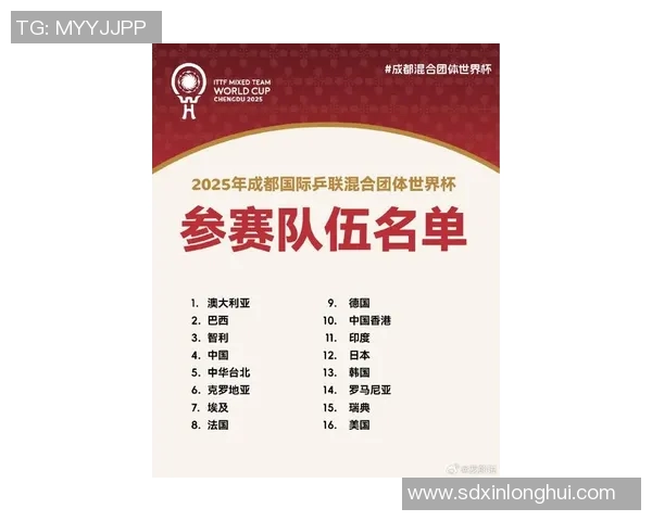 成都乒乓球队在最新状态排行榜中荣获第六名展现出强劲实力与潜力 成都乒乓球队在最新状态排行榜中荣获第六名展现出强劲实力与潜力