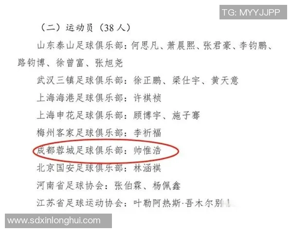 成都足球队荣登足球意识排行榜第六名引发热议 成都足球队荣登足球意识排行榜第六名引发热议