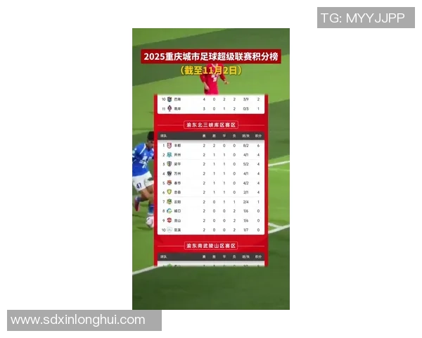 重庆排球队在欧锦赛积分榜上以77分稳居第一名展现强劲实力 重庆排球队在欧锦赛积分榜上以77分稳居第一名展现强劲实力