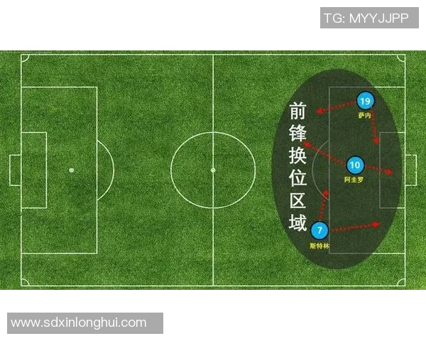 重庆足球队实力对比深度解析与未来发展趋势探讨 重庆足球队实力对比深度解析与未来发展趋势探讨