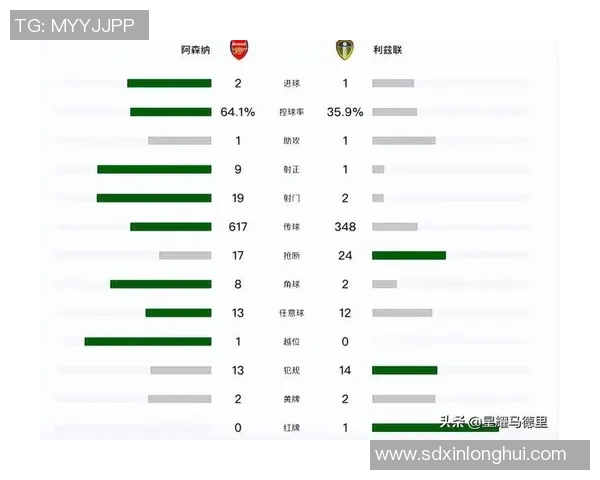 大师赛积分榜：北京足球队以78分领跑