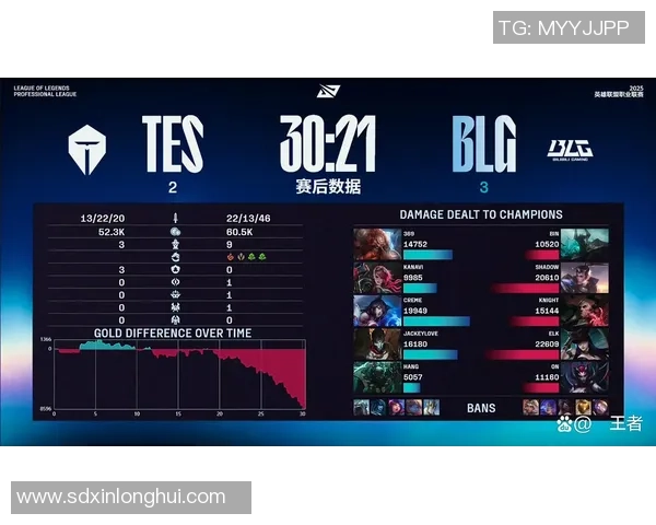 英雄联盟战术：TES的中路突破体系